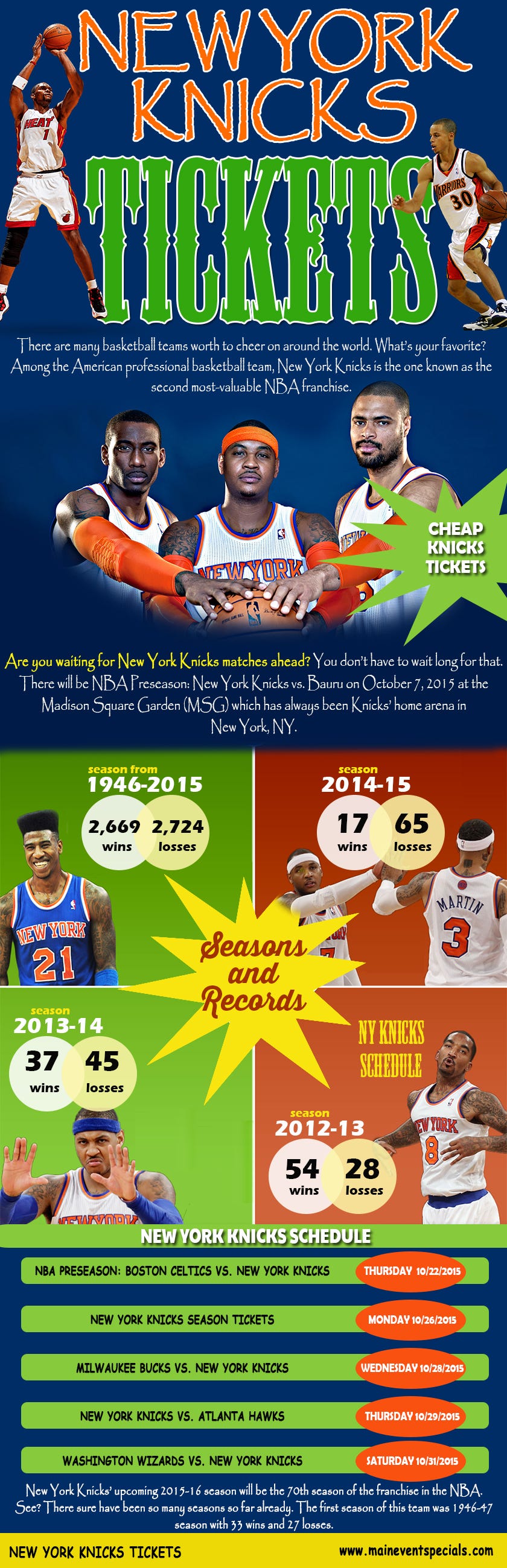 Ny Knicks Schedule. Click this site… by Sports Tickets Medium
