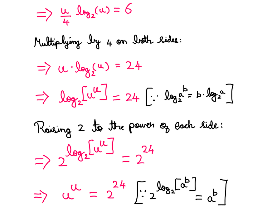 How To Really Solve This Tricky Algebra Problem? (X) — whiteboard graphics showing the following information: (u/4)*log_base2_of(u)=6; Multiplying by 4 on both sides: u*log_base2_of(u)=24; →log_base2_of(u^u)=24 [because log_base2_of(a^b) = b*log_base2_of(a)]; Raising 2 to the power of each side: 2^(log_base2_of(u^u)) = 2²⁴; → u^u = 2²⁴ [Because 2^(log_base2_of(a^b)) = a^b]