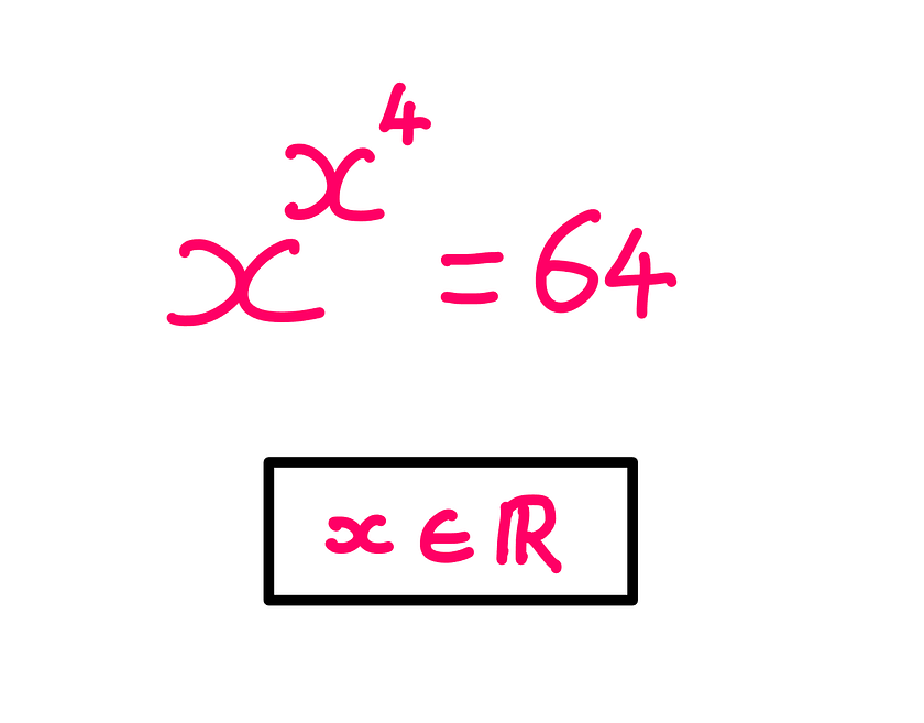 How To Really Solve This Tricky Algebra Problem? (X) — whiteboard graphics showing the following information: x^x^4= 64 where x ∈ R
