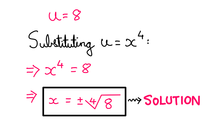 How To Really Solve This Tricky Algebra Problem? (X) — whiteboard graphics showing the following information: u = 8; Substituting x = x⁴, we get: x⁴ = 8. Therefore, the solution is x = plus or minus the fourth root of eight.