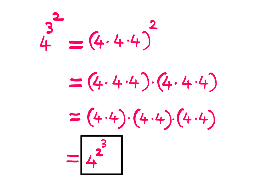 How To Really Solve This Tricky Algebra Problem? (X) — whiteboard graphics showing the following information:4^3^2 = (4*4*4)² = (4*4*4)*(4*4*4) = (4*4)*(4*4)*(4*4) = 4^2^3