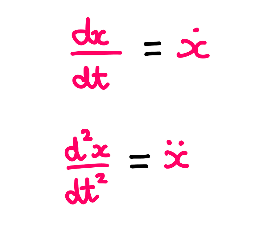 dx/dt = ẋ; d²x/dt² = ẍ