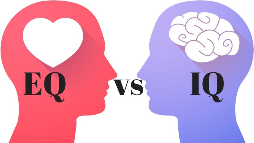 Iq Vs Eq Which Is More Important In Career Success By Arya College Of Engineering And It Medium