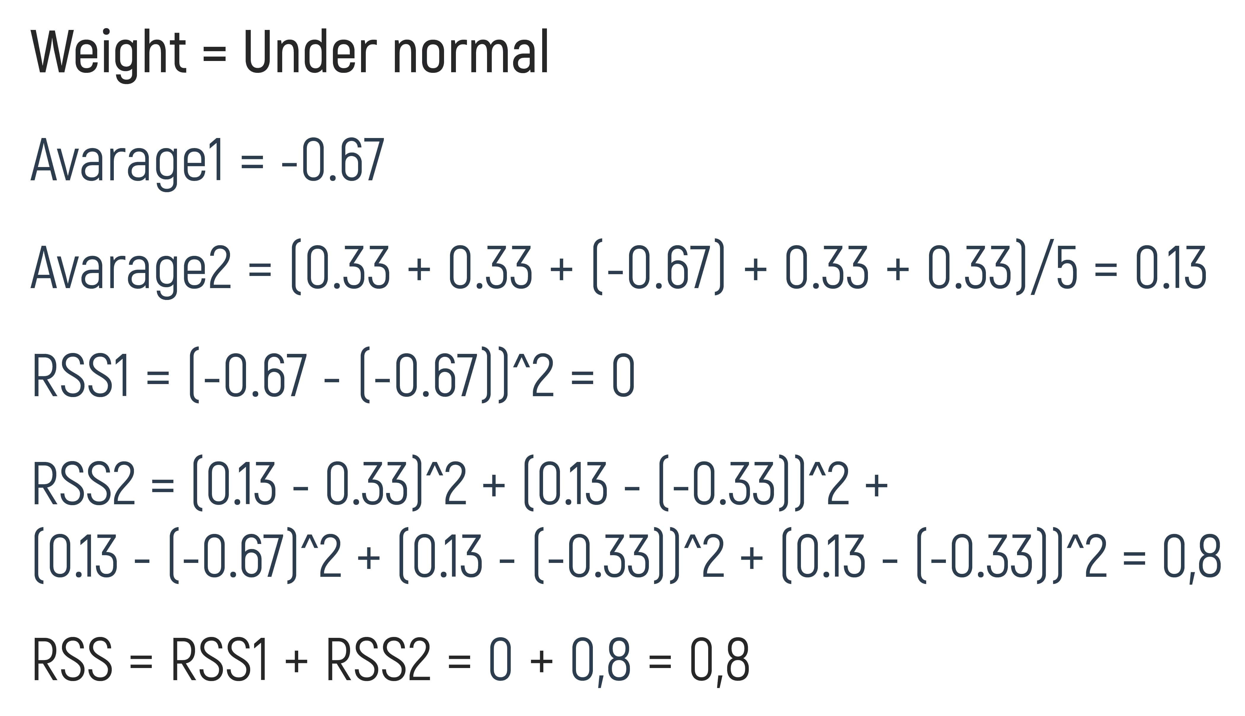 Gradient Boosting Classifier Geek Culture