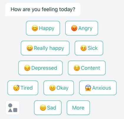 Meet Woebot, the mental health chatbot changing the face of therapy | by  Will Missen | Chatbots Life