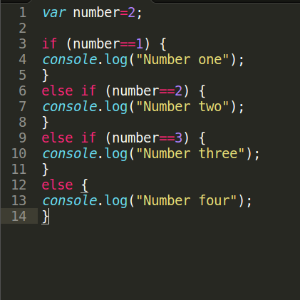Javascript Conditional Statement Written By Vinn Tiwie By Does Programmer Medium