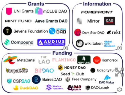 Stacker Ventures