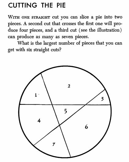 Martin Gardner And Recreational Mathematics | By Matthew Oldridge | Medium