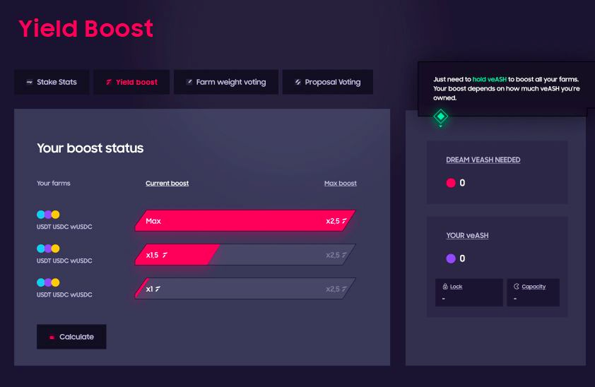 What Is Yield Boost And Why Is It Important? | By Neil Nguyen | AshSwap ...