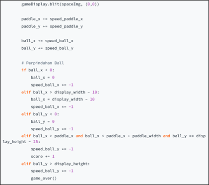 Create Pong Game with Pygame. \ | by Inez Amandha Suci | Medium