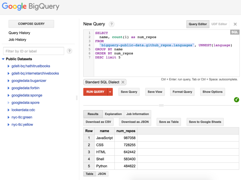 Learn SQL with Big query for non-techies. Part 1 | by Prathamesh
