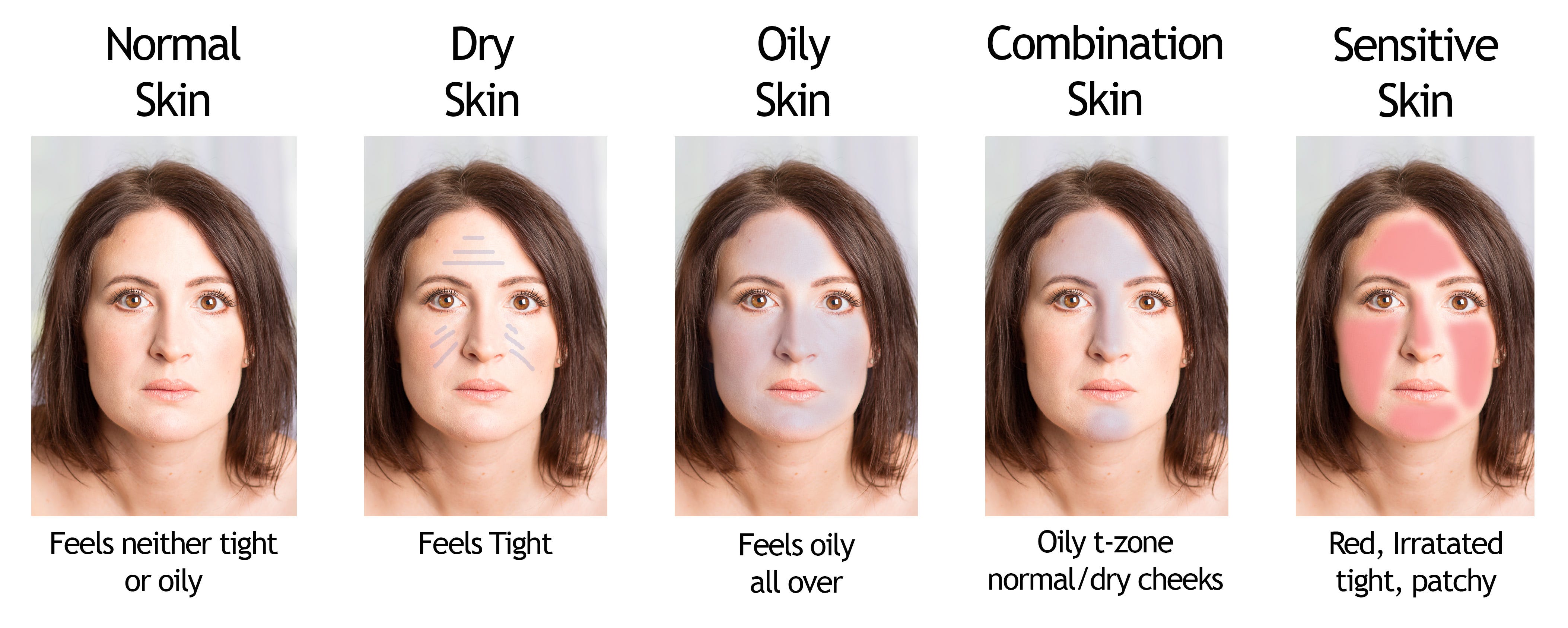 oily t zone dry cheeks