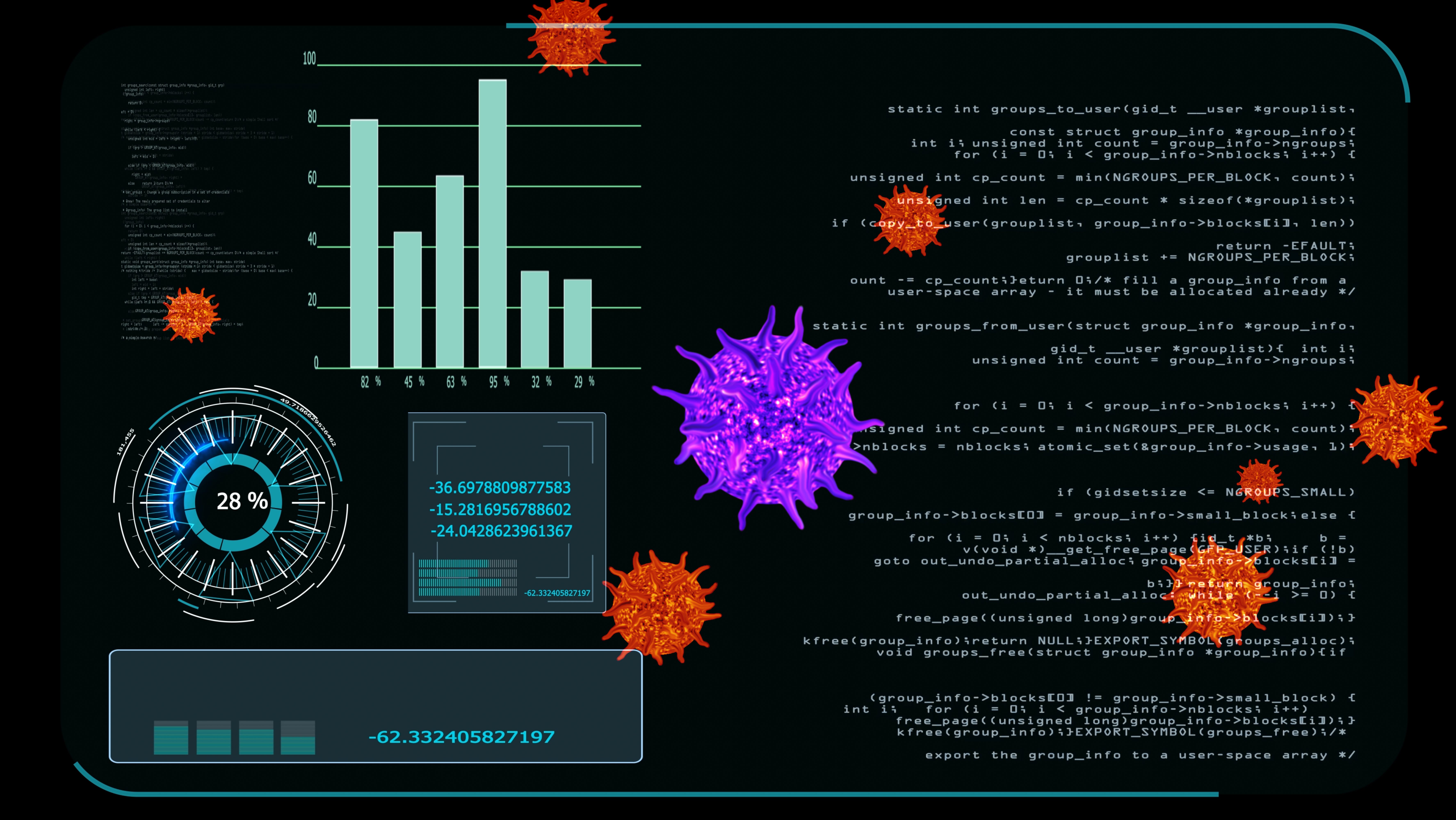 Disease research and cures are all about data, perfect for AIs…so, why aren’t we doing better?