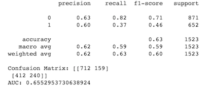 NLP Tutorial for Text Classification in Python | by Vijaya Rani ...