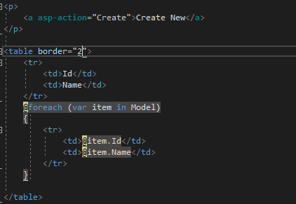 Creating UI in MVC Core(Part-IV). In this article we are going to learn ...