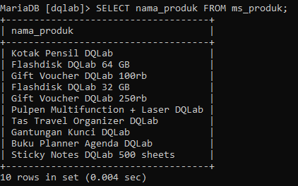 Fundamental Sql Using Select Statement By Rian Tineges Medium