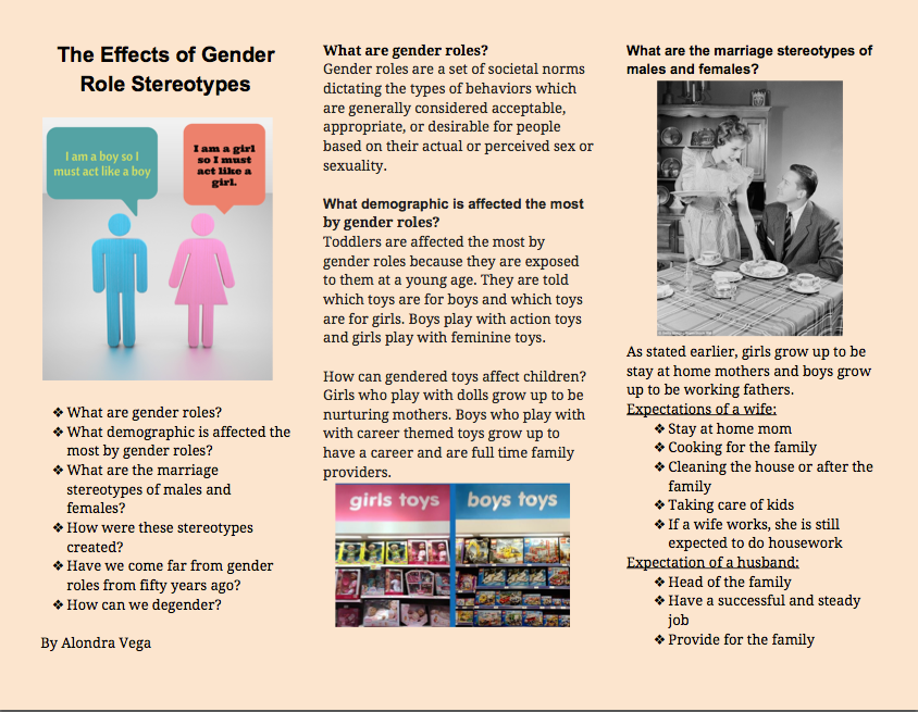 Genre Transformation: The Effects Of Gender Role Stereotypes | By Alondra  Vega | Medium