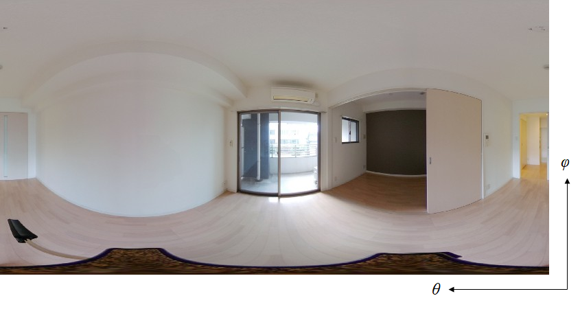 360度パノラマ画像から平面画像への変換手法 1 Introduction By Jun Yoshida Lastmile Works Dynamo Tech R D Project Medium