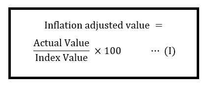 Deflation Formula