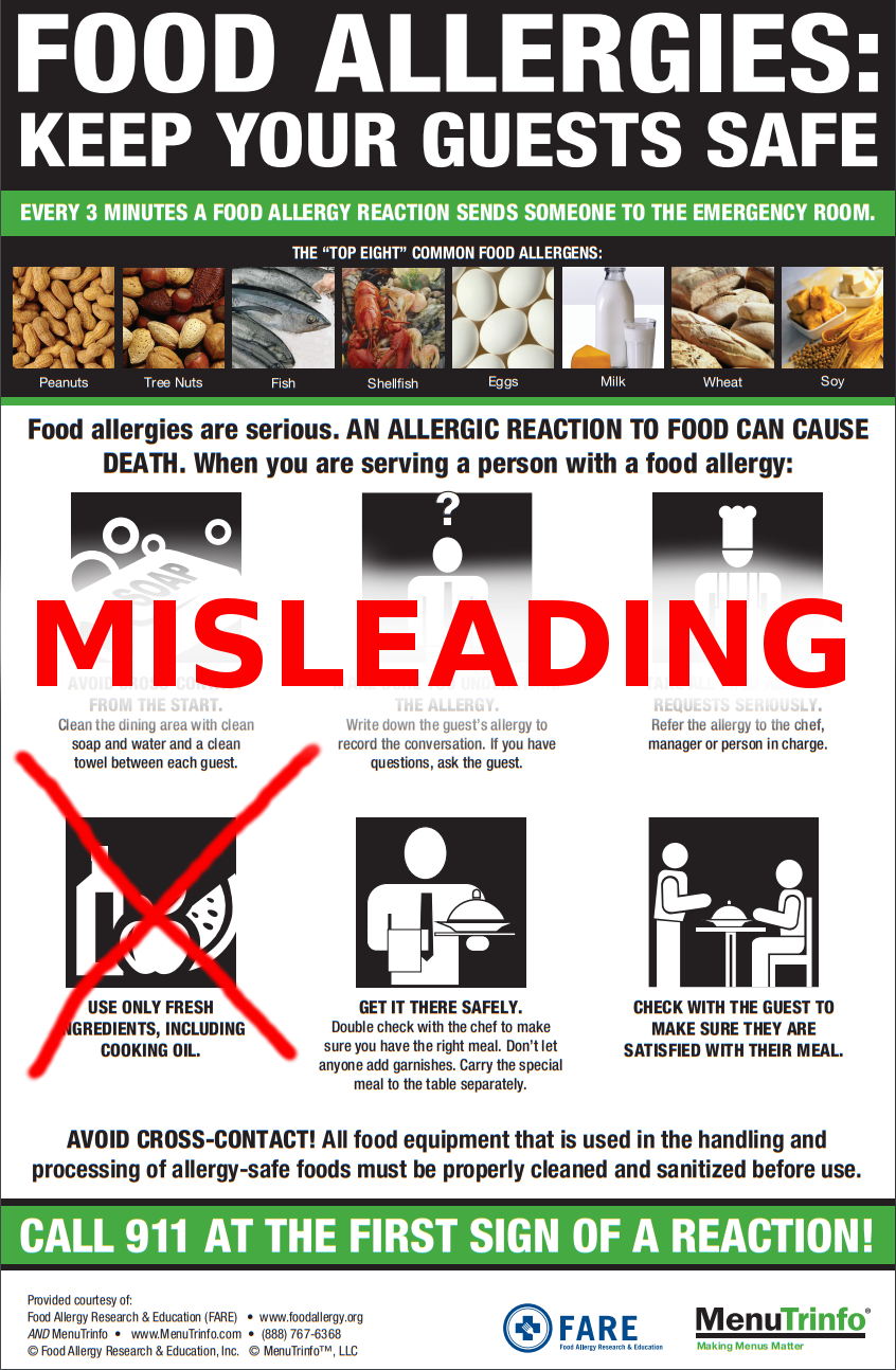 Barriers to Disclosing a Food Allergy at Restaurants by Lise Broer