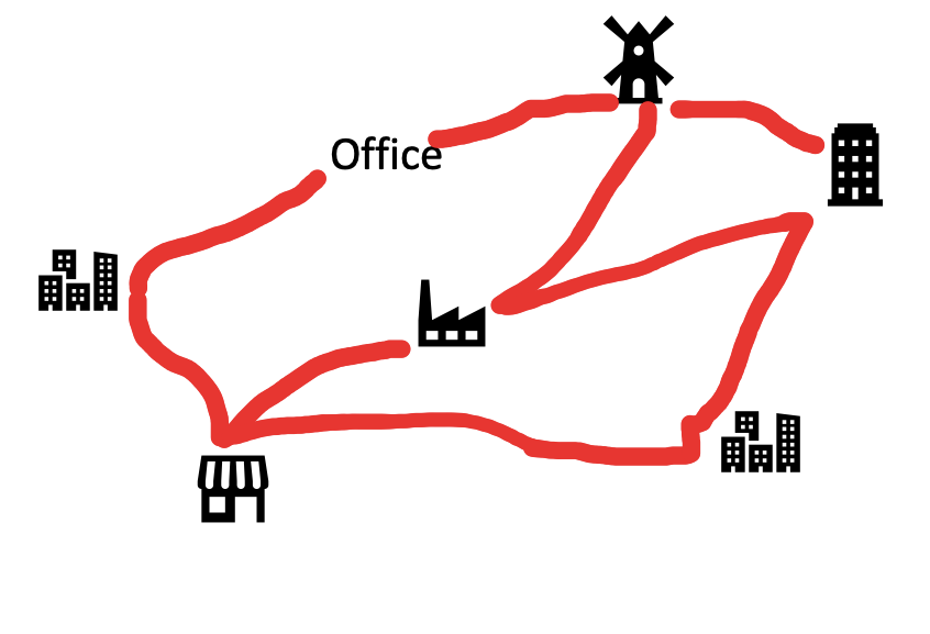 Basic Ai Algorithms Search Algorithms For Traveling By Mengsay Loem Towards Data Science