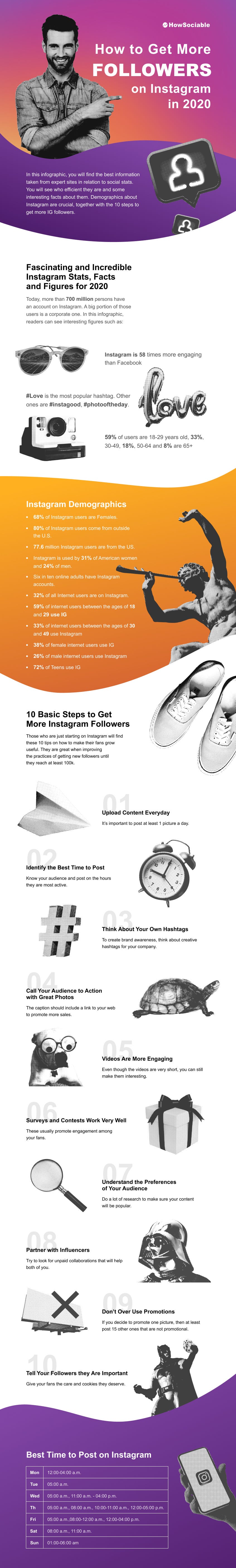 How to Get More Followers on Instagram [Infographic Included] | by ...