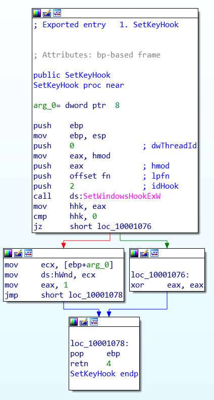 Dissecting Ardamax Keylogger - MalwareAnalysis.co