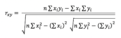 Unlocking Correlation Correlation Is A Statistical Method By Dr Neena Priyanka Medium