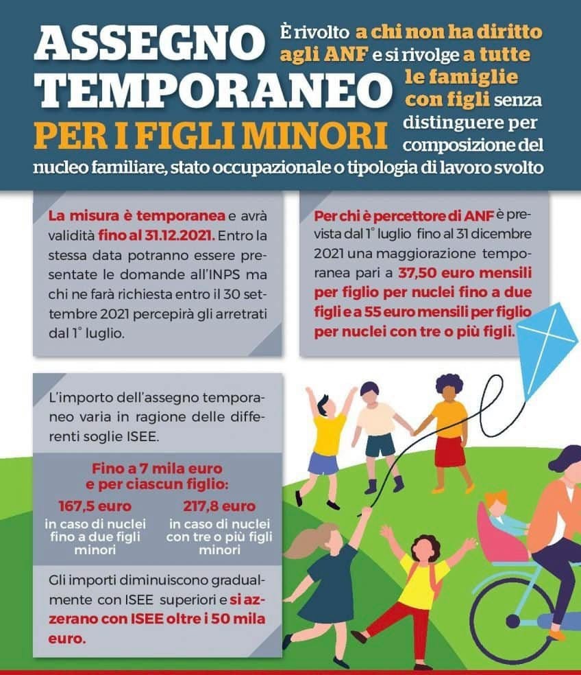 Assegno temporaneo per i figli (c.d. Assegno “ponte”) by AG Servizi