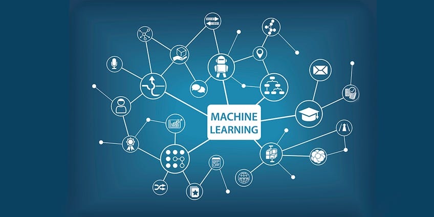 Machine Learning For Beginners. Machine learning was defined in 90's by… | by Divyansh Dwivedi | Towards Data Science