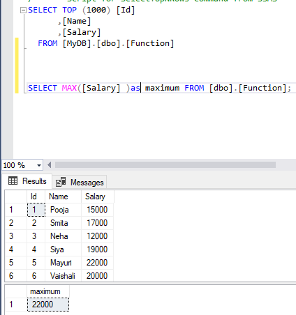 Aggregate Function in SQL Server. | by Pooja Patil | Medium