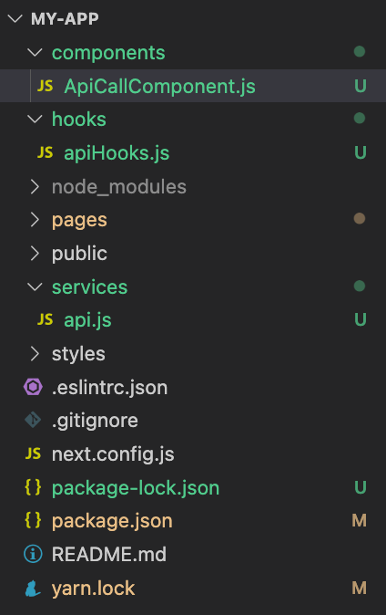 Designing Your React Architecture | by Mario Serano | Medium