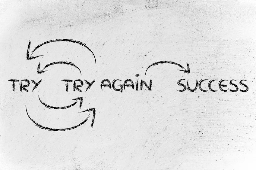 The No. 1 Reason Of A Startup Failing Is Lack Of Capital: These Are 11 More Reasons 23 Fail Fast, Iterate, And Pivot. I Was Reading The Article “4 Startup… | By Kyle Galbraith | Hackernoon.com | Medium