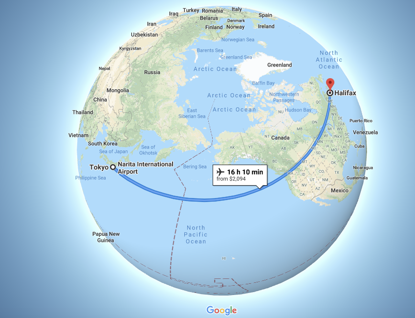 6000 miles km