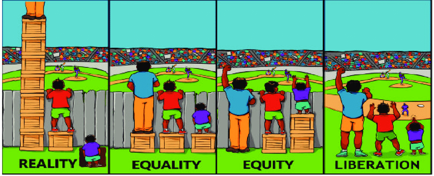Equality And Equity Probably Most People Have Seen The By Troy Equality And Equity Probably Most People Have Seen The By Troy