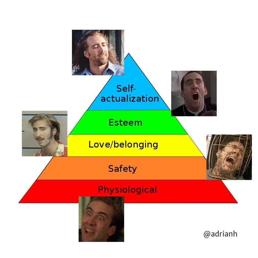 Maslow's Hierarchy of Nicolas Cage - Adrian Howard - Medium