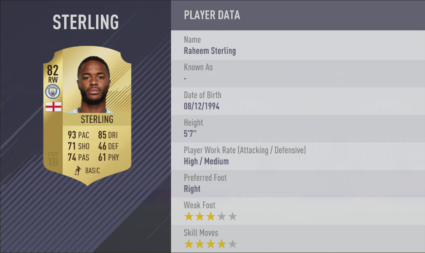 Fifa 18 Cards Of The Fastest Player On The Game By Uebmaster Medium
