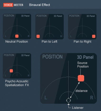 Voicemeeter Potato Tutorial Video Version Of Tutorial By Themruntitled Medium