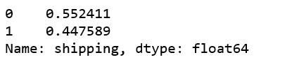 machine learning for retail price recommendation with python
