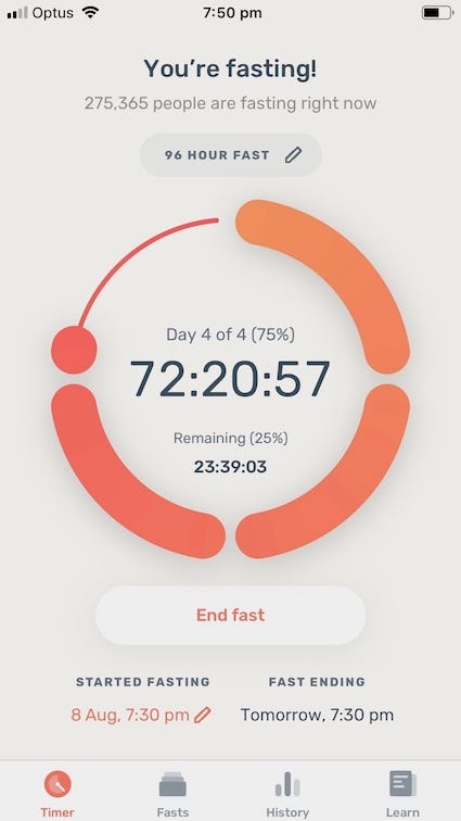 I Didn T Eat Food For 4 Days Here S What Happened By Daniel Bourke Medium