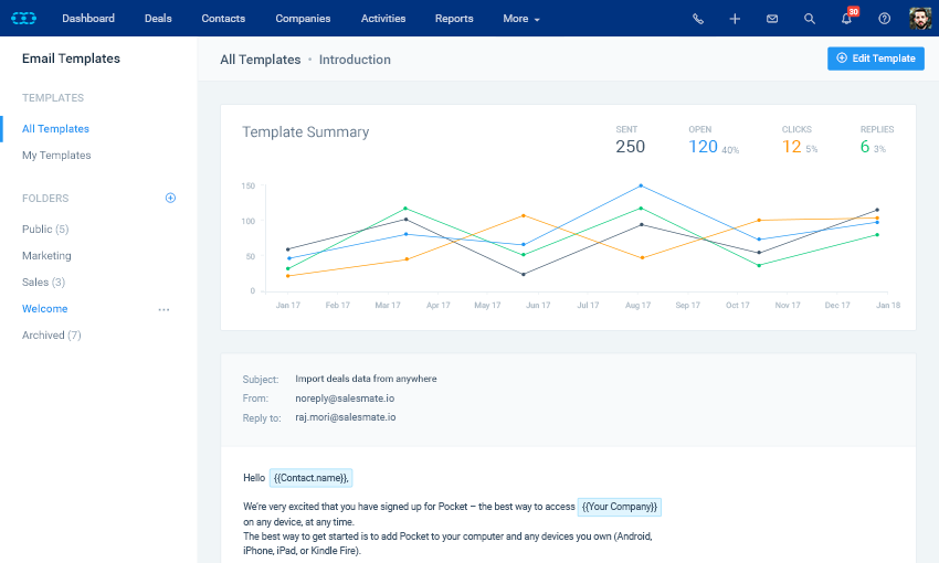 5 Things Small Businesses Need To Know In Salesmate CRM | by Salesmate | Medium