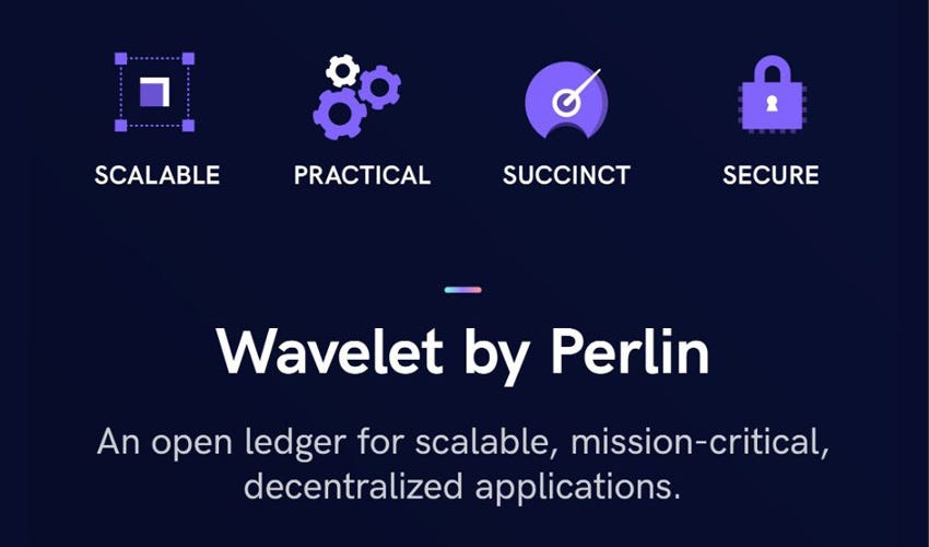 Wavelet: An Introduction - Perlin - Medium