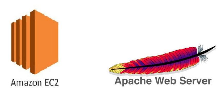 Aws apache web server login