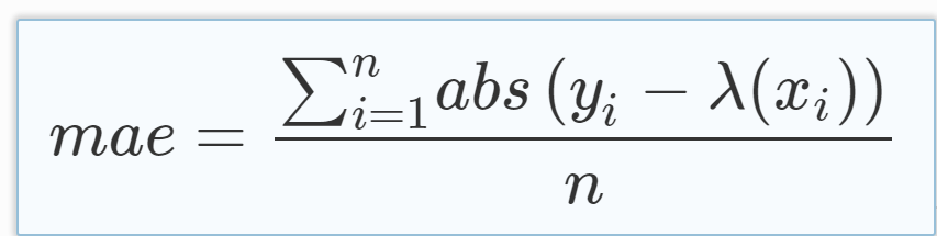 Mean Absolute Error (MAE) ~ Sample Calculation | by E | M | Medium