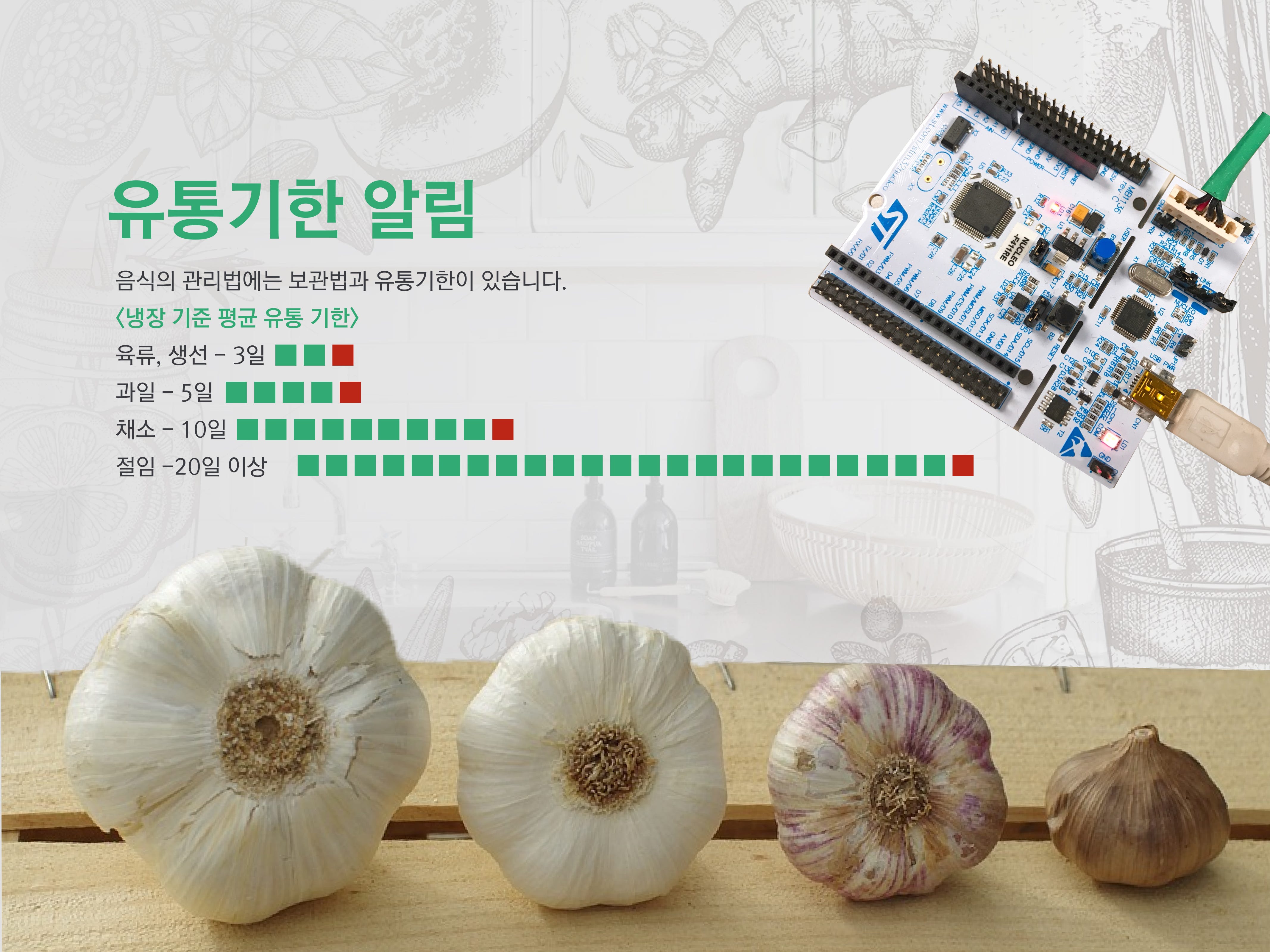 Smart Refrigerator Project. ARM CoretexM4기반 IoT 펌웨어 설계 및 센서 제어 기술