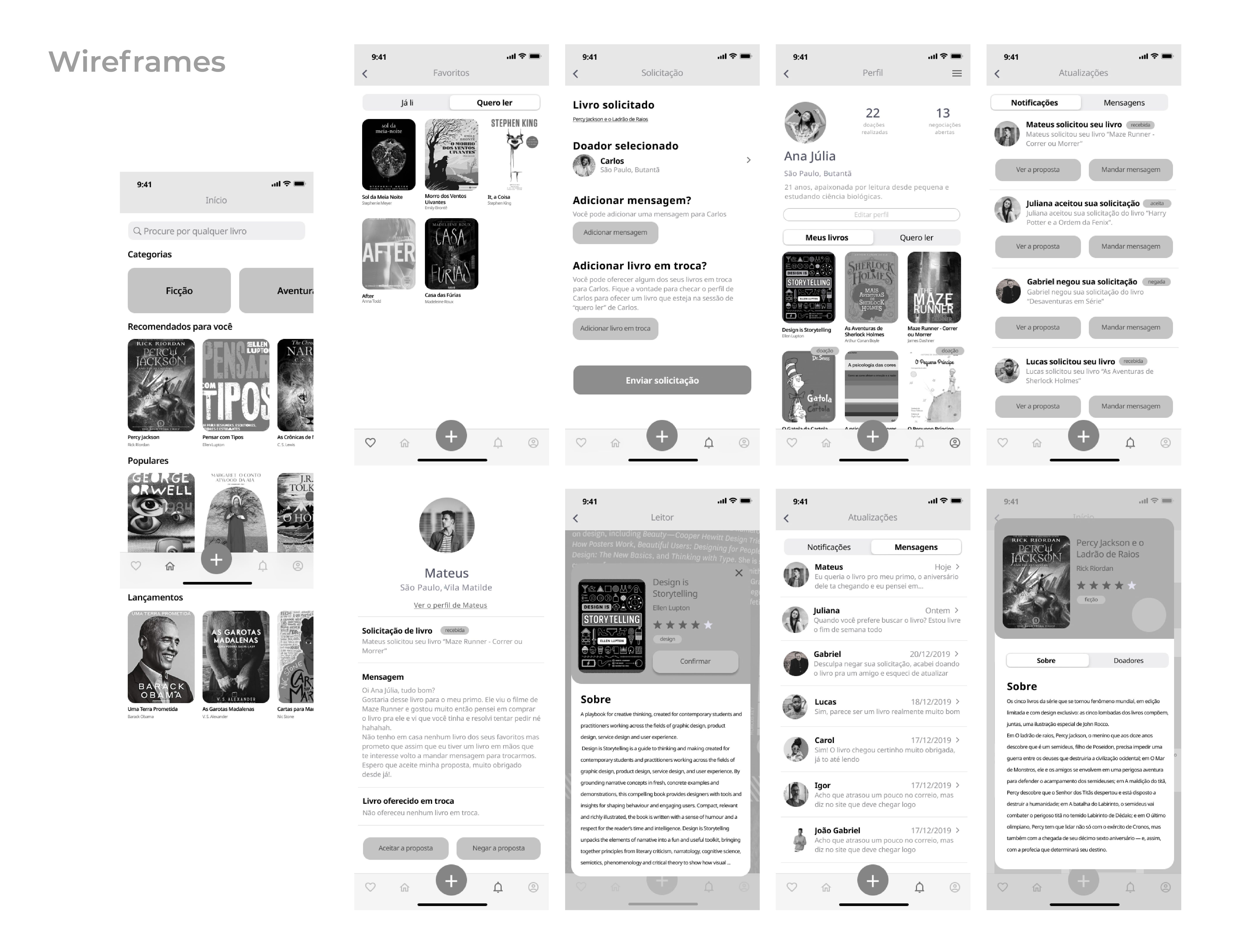 Wireframes de média fidelidade do aplicativo