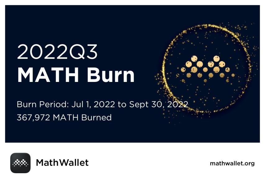 2022Q3 MATH Burn Completed