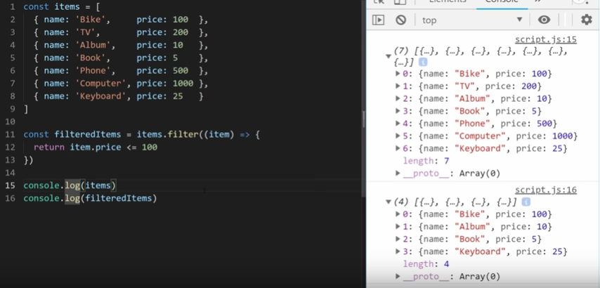 7 important JavaScript Array Methods | by Rajdeep Chandra | JavaScript in  Plain English