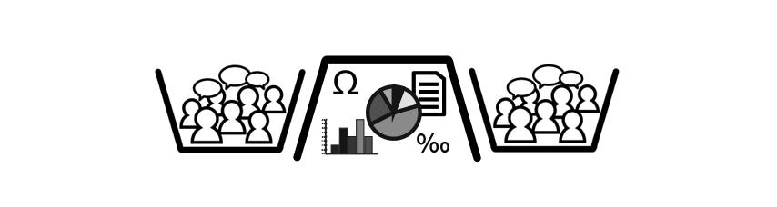 Mixed methods in design research. Combining qualitative and quantitative… |  by Alison Berent-Spillson | UX Collective