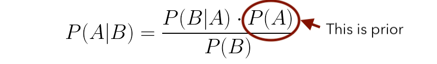 Image for post